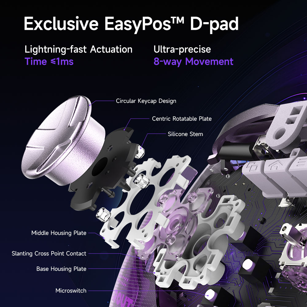 EasySMX D10 Bezprzewodowy Game – Board Game Android recenzja i cena